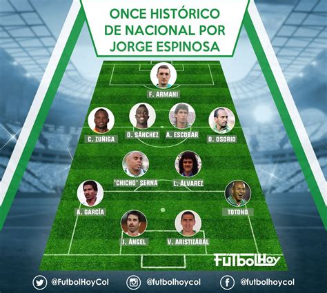 histórico super once